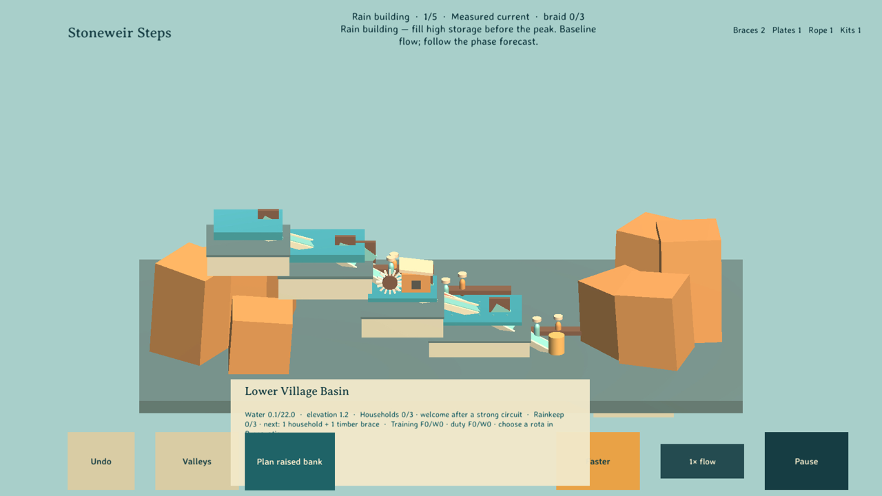 Tidewright Vale gameplay screenshot 2